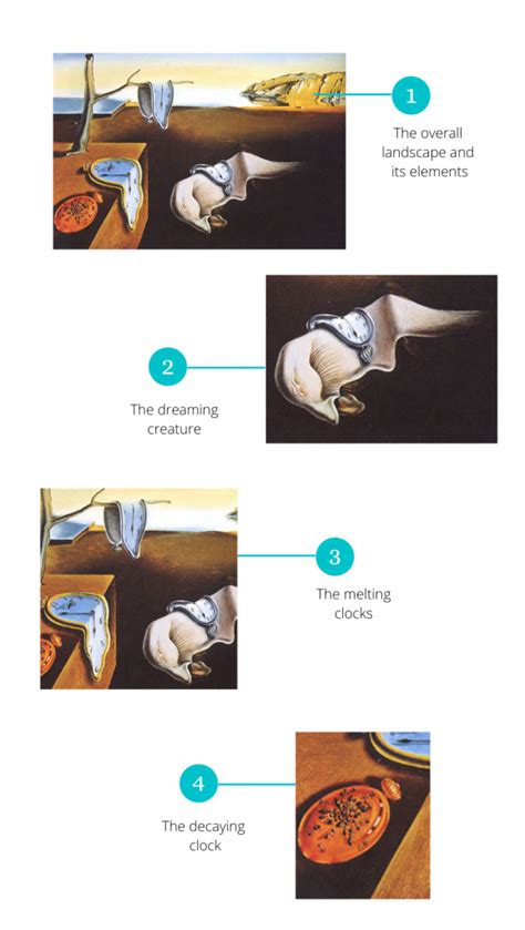 The Persistence of Memory – Brain Printing