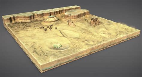 Aeolian landforms in deserts - 3D scene - Mozaik Digital Education and Learning