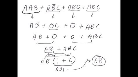 Boolean Algebra Examples - YouTube