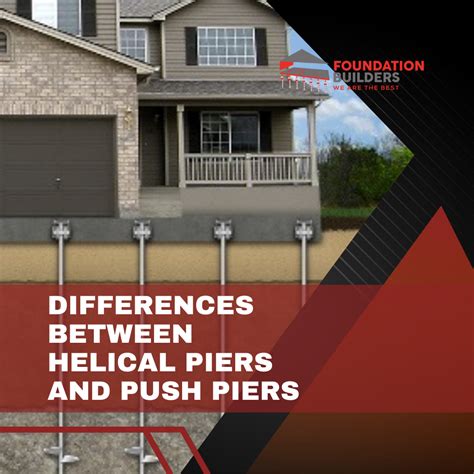 Differences Between Helical Piers and Push Piers - Foundation Builders