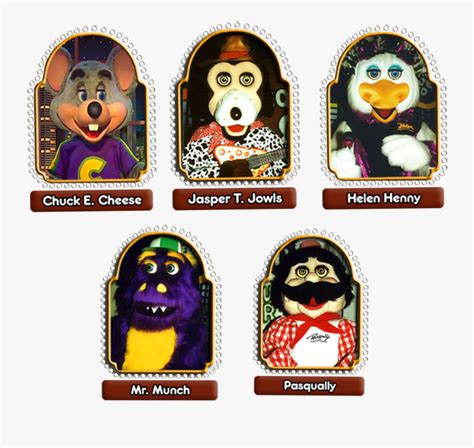 Munch’s Make Believe Band - Chuck E Cheese Cyberamic , Free Transparent ...