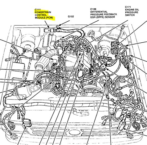 [DIAGRAM] 87 Ranger Engine Bay Diagram - MYDIAGRAM.ONLINE