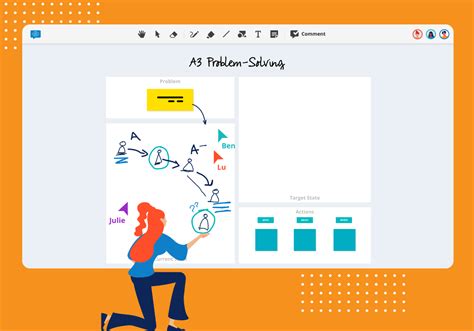 A3 Problem Solving Template | Conceptboard