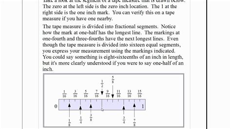 Tape Measures With Fractions