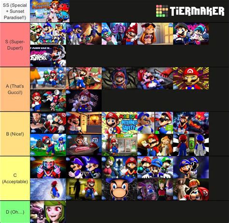 SMG4 Episode Tier List 2021 | SMG4 Amino