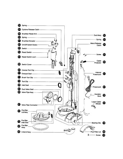 Dyson Vacuum Cleaner Repair Parts Schematics Diagrams | Reviewmotors.co