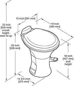 Best RV Toilet - Domestic RV Toilet - RV Must Haves!RV Must Haves!