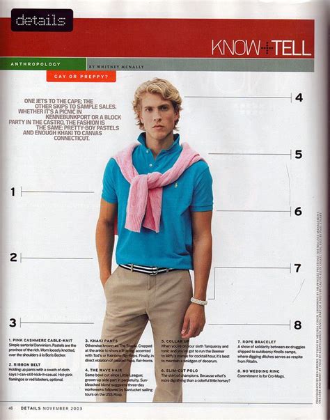 Image detail for -Source: “ 1980s in Fashion .” Wikipedia, the Free Encyclopedia ... | 80s ...