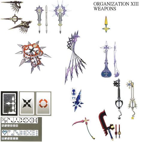 Organization XIII - The Keyhole: Ye Olde Kingdom Hearts Fansite