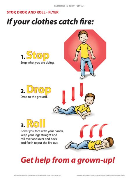 Stop Drop and Roll | Fire safety tips, Fire safety week, Fire protection