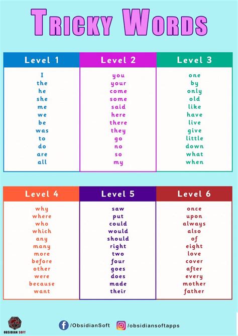 Tricky Words | Tricky words, Phonics rules, Phonics words