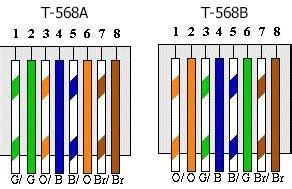 568a Wiring Diagram