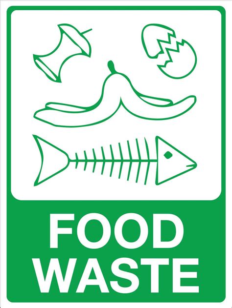 Food Waste Sign