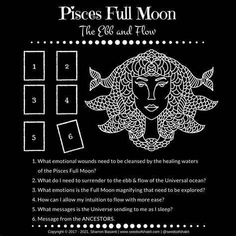 Sacred Ritual for the Full Moon in Pisces – Seeds of Shakti