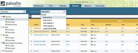 Tigera Taps into Palo Alto Networks to Secure Kubernetes - Cloud Native Now