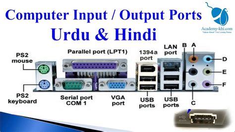 Computer I/O Ports | CPU interfacing Ports and types explanation in ...