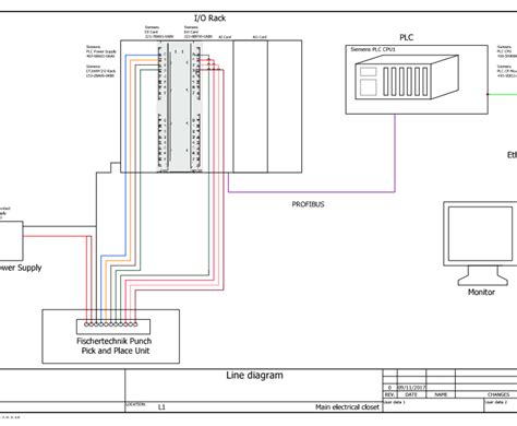 Electrical Wiring Diagram Symbols In Autocad - 4K Wallpapers Review