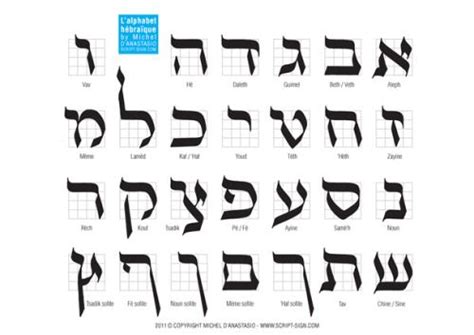 367 best images about Hebrew on Pinterest | Torah, Calligraphy and The lord