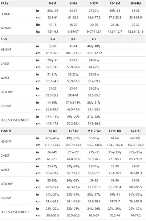 Canada Goose Sizing Chart | Altitude Blog