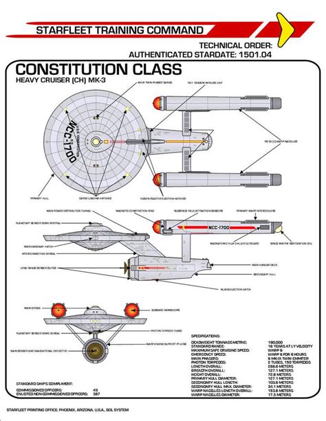 Star Trek TOS Constitution Class Heavy Cruiser by viperaviator | Star trek ships, Star trek ...