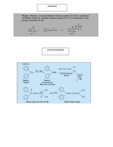 Synthesis of drugs | PDF