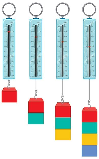 Free Vector | A newton meter on white background