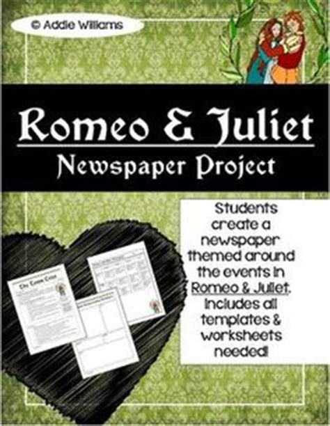 10 Shakespeare Project Ideas | shakespeare, teaching shakespeare, shakespeare theatre