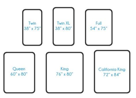 Bed Measurements | Mattress size chart, Twin mattress size, Mattress sizes