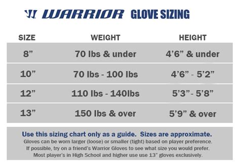 WARRIOR Adrenaline X1 Lacrosse Glove