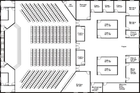 Small Church Floor Plan Designs