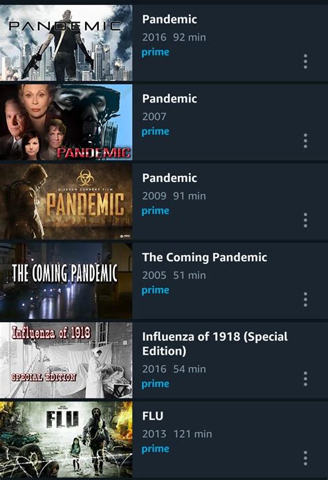 20 Best Pandemic Movies to Stream Right Now - Best Movies Right Now