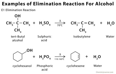 Elimination Reaction Wikipedia, 47% OFF | www.elevate.in