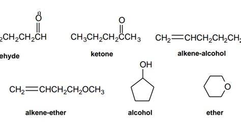 Welcome to Chem Zipper.com......: Write total fuctional isomers of ...