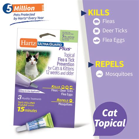 Hartz® UltraGuard Plus® Flea and Tick Drops for Cats | Hartz