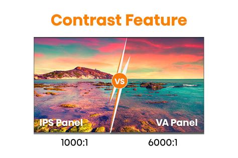 IPS And VA Display Panel: Why You Absolutely Must Know How To Tell Them Apart? - Hisense Singapore