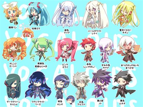 Character Of Vocaloid - Vocaloids Wallpaper (10817585) - Fanpop