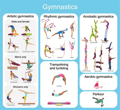 Gymnastics Vector