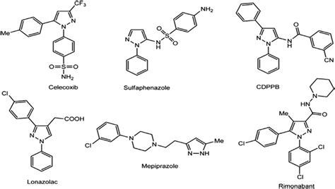 Biologically active pyrazole derivatives | Download Scientific Diagram