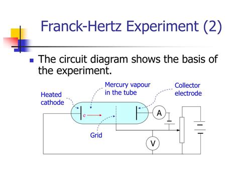 PPT - Electrons Inside The Atom PowerPoint Presentation, free download ...