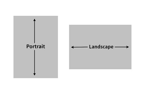 Portrait vs Landscape: Main Differences | Fotor