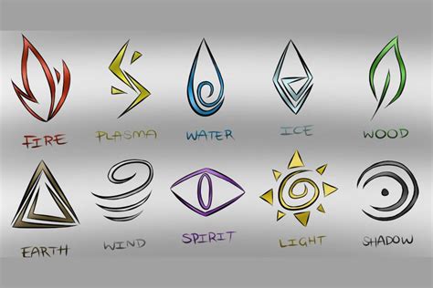 What element will you wield?