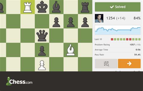 Chess Tactics and Training Puzzles - Chess.com