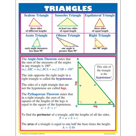 Exploring Geometry Poster Set - TCRP205 | Teacher Created Resources