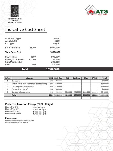 ATS Price List A4 0802 | PDF | Buildings And Structures