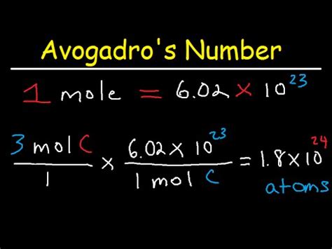 Avogadro’s Number Worksheets