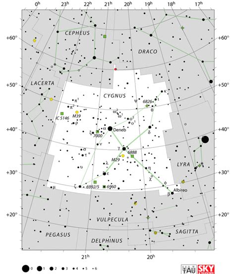 Cygnus constellation Archives - Universe Today