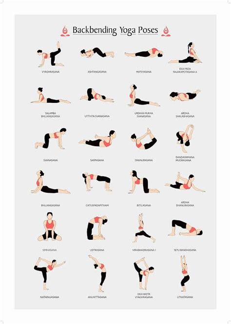 6 Back Exercises To Do At Home to improve your posture || Dunnebells in 2024 | Yoga facts, Yoga ...