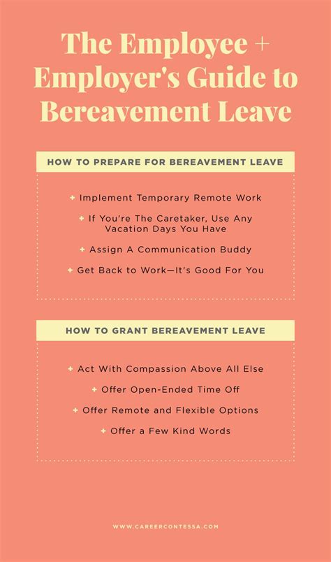 The Employee + Employer's Guide to Bereavement Leave | Bereavement, Finding a new job, Career advice