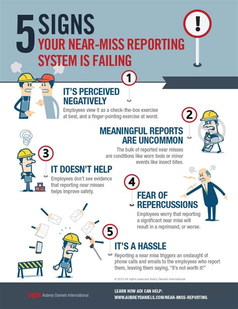 5 Signs Your Near-Miss Reporting System is Failing | Aubrey Daniels International