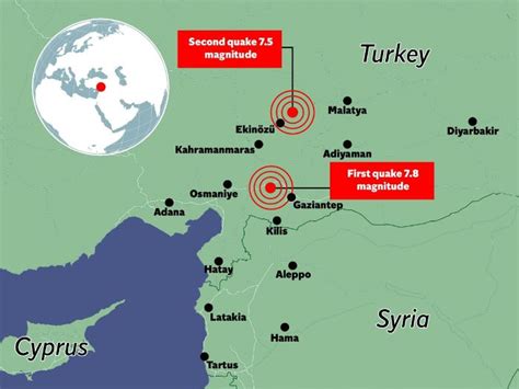 Turkey Syria Earthquake February 2023 | Teaching Resources